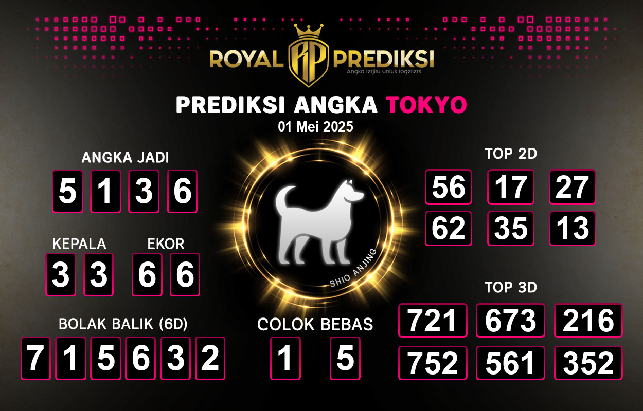 Prediksi-TOKYO-1-Mei-2025-Hari-Kamis.png