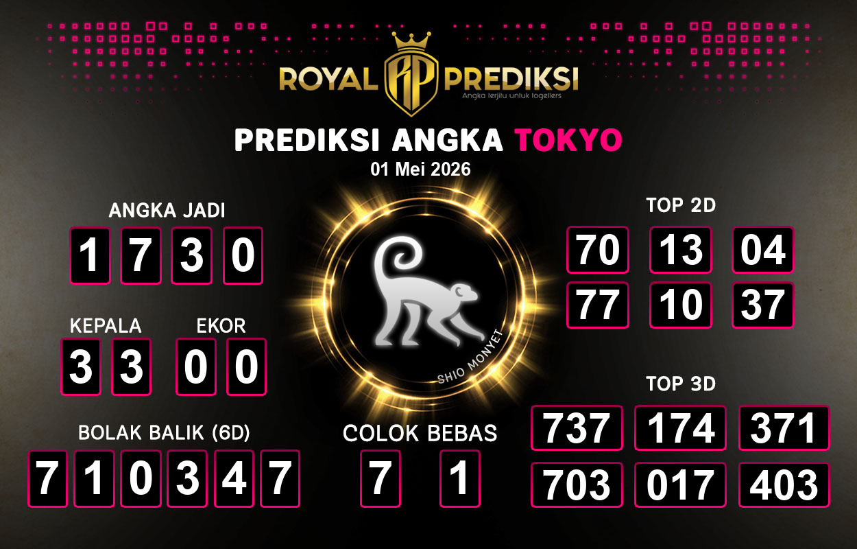 Prediksi-TOKYO-1-Mei-2026-Hari-Jumat.png