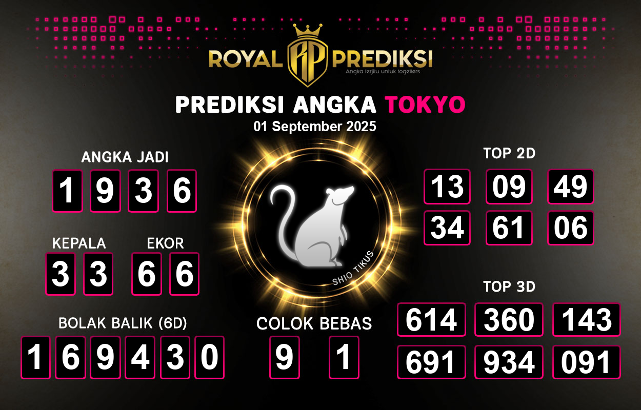 Prediksi-TOKYO-1-September-2025-Hari-Senin.png