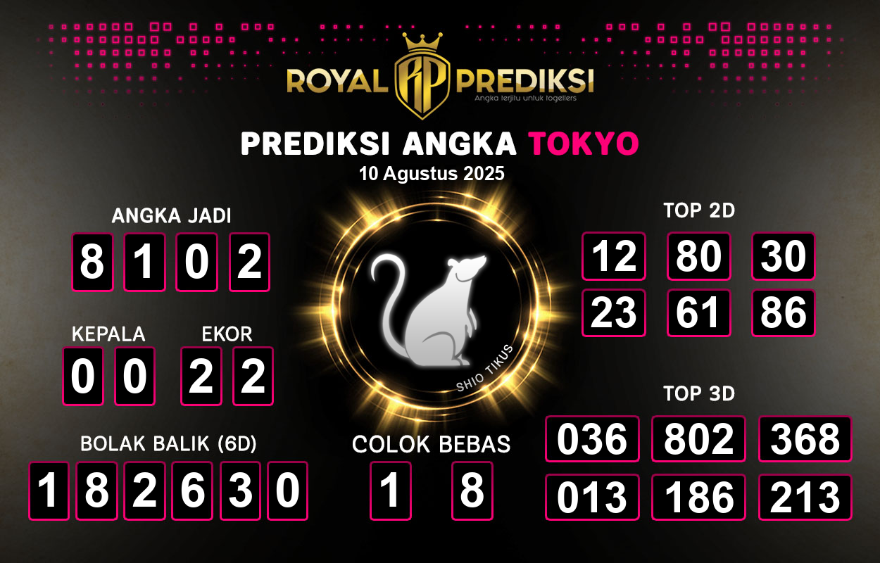 Prediksi-TOKYO-10-Agustus-2025-Hari-Minggu.png