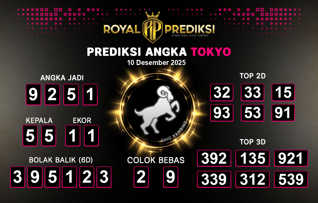 Prediksi-TOKYO-10-Desember-2025-Hari-Rabu.png