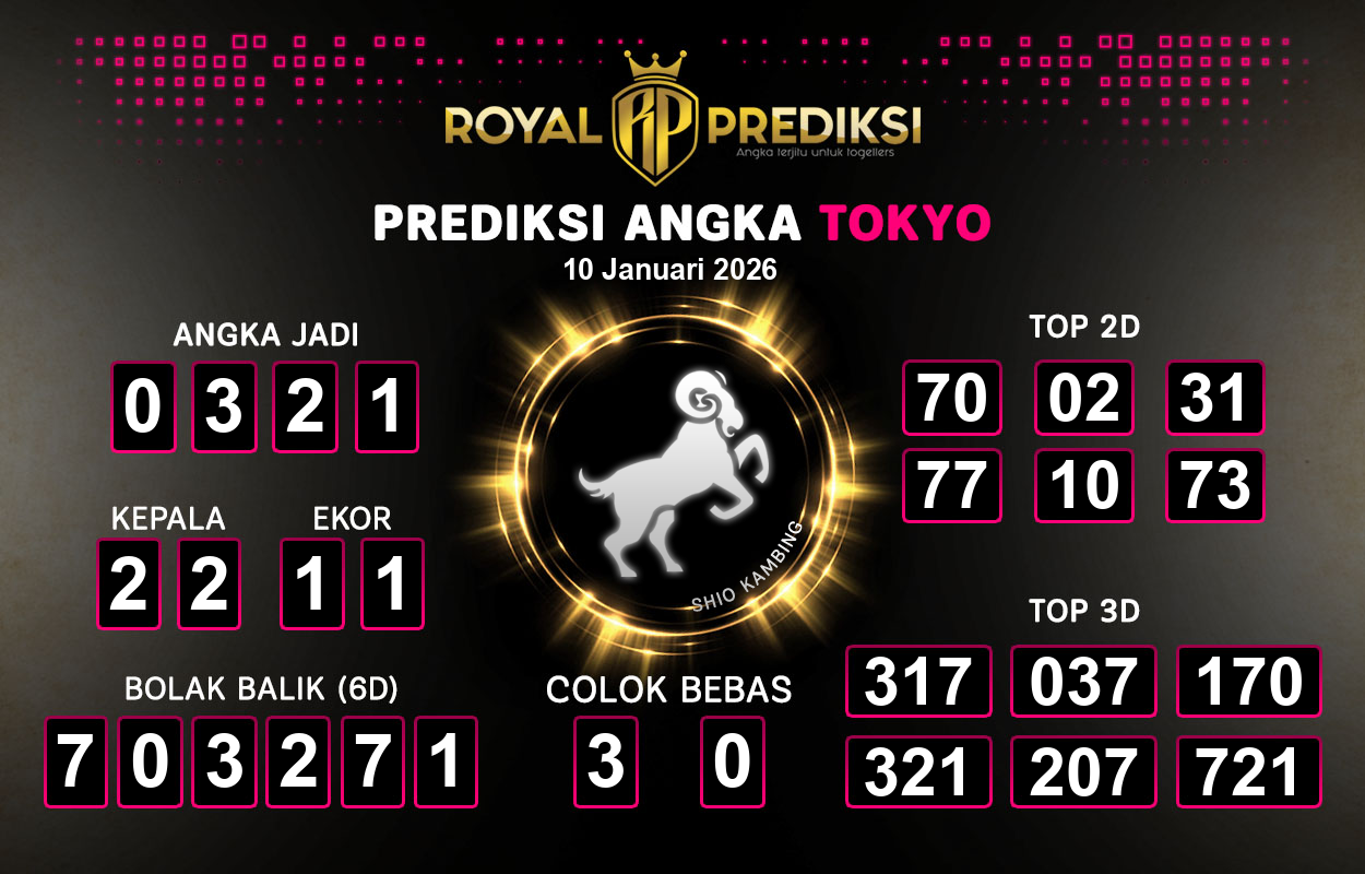 Prediksi-TOKYO-10-Januari-2026-Hari-Sabtu.png