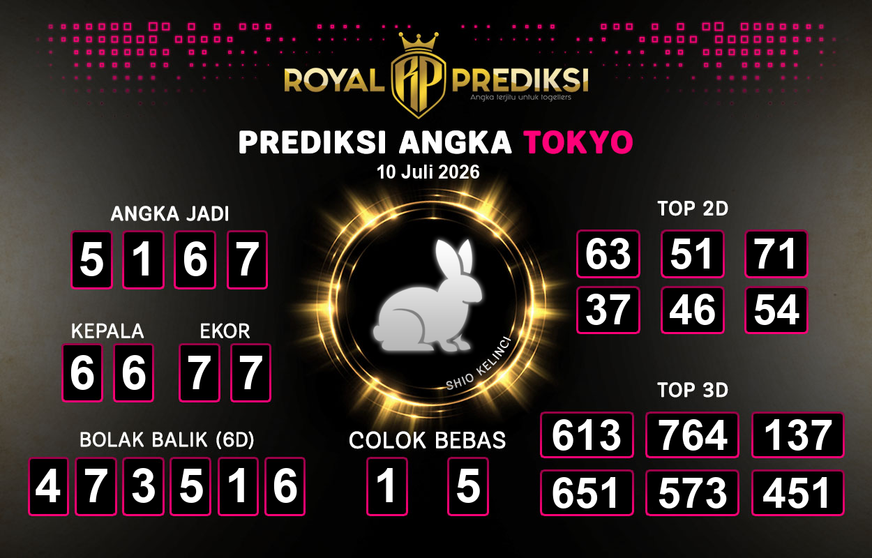 Prediksi-TOKYO-10-Juli-2026-Hari-Jumat.png