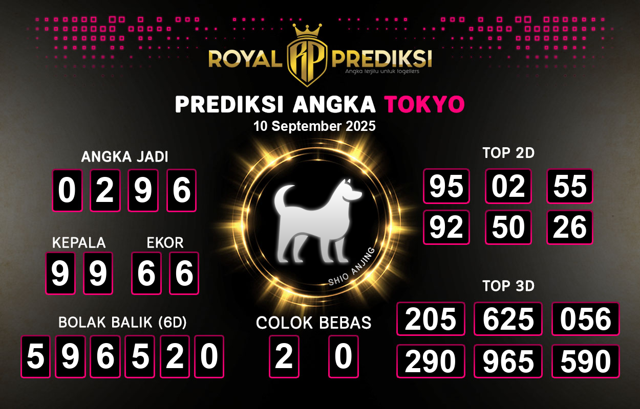 Prediksi-TOKYO-10-September-2025-Hari-Rabu.png