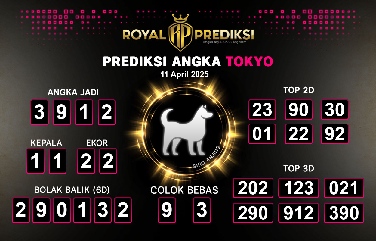 Prediksi-TOKYO-11-April-2025-Hari-Jumat.png
