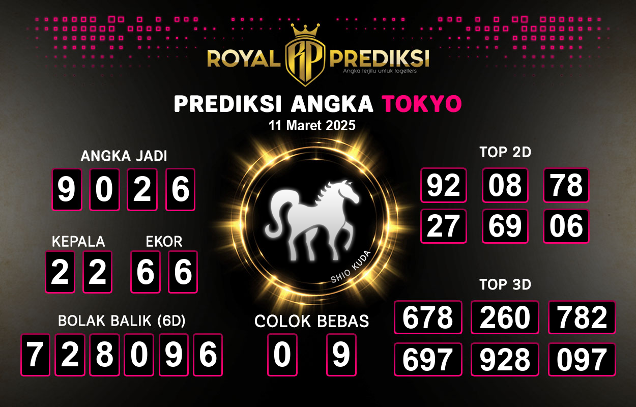 Prediksi-TOKYO-11-Maret-2025-Hari-Selasa.png