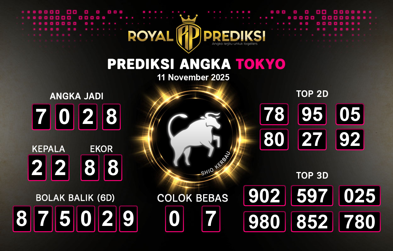 Prediksi-TOKYO-11-November-2025-Hari-Selasa.png