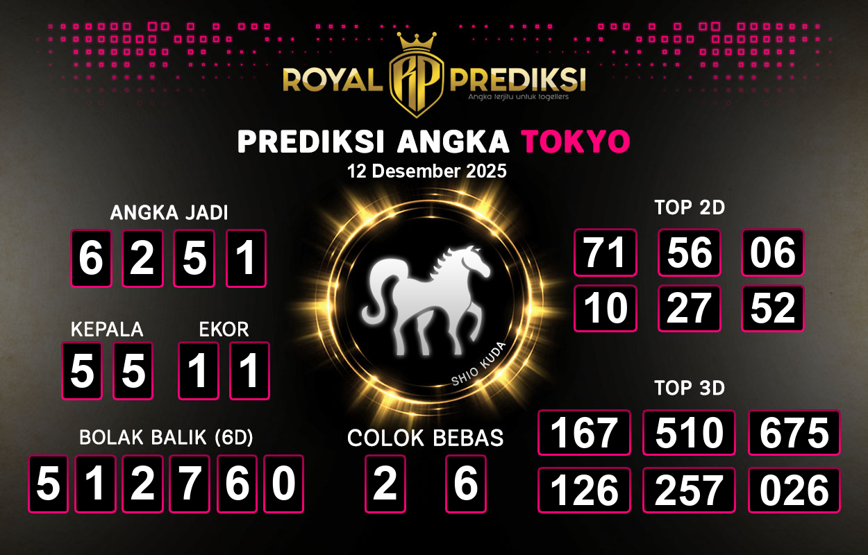 Prediksi-TOKYO-12-Desember-2025-Hari-Jumat.png