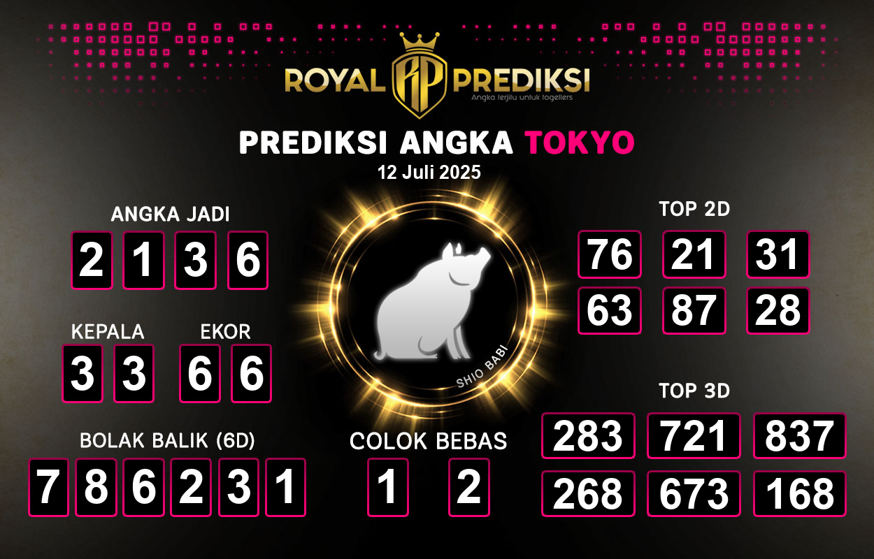 Prediksi-TOKYO-12-Juli-2025-Hari-Sabtu.png
