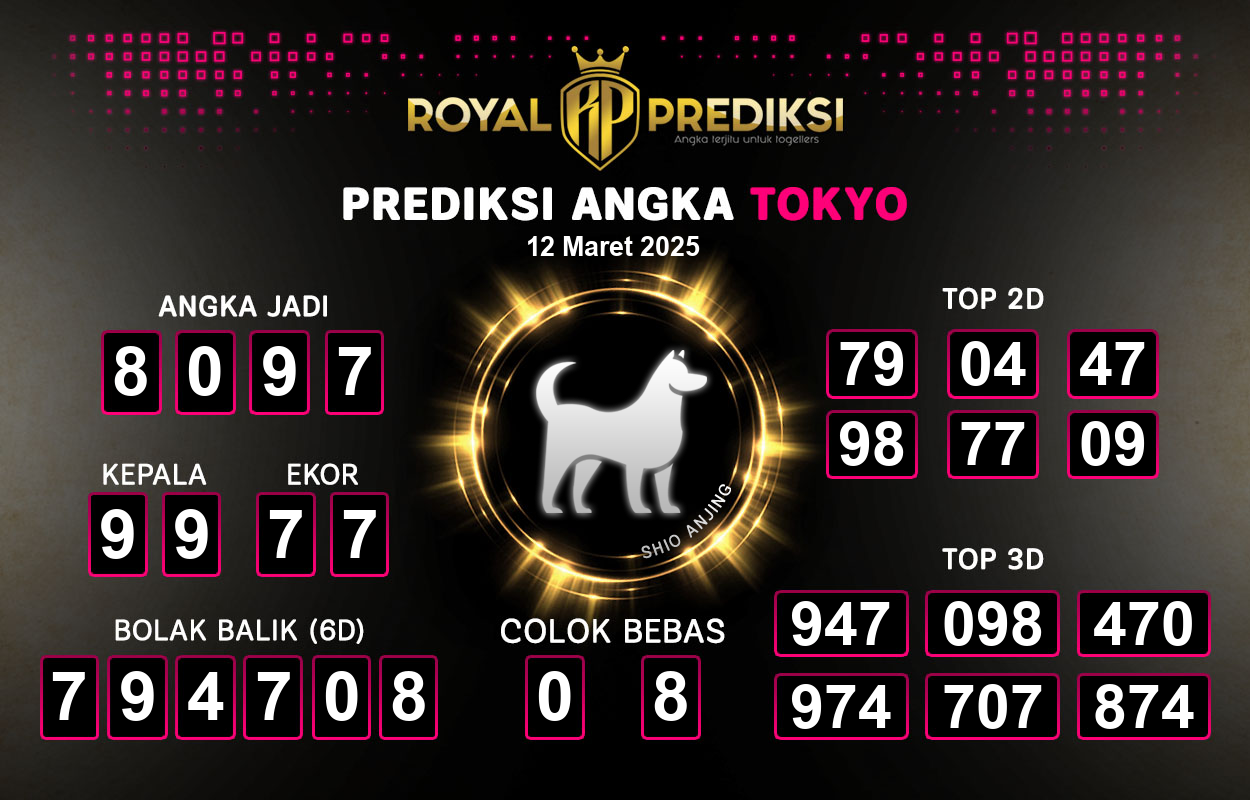 Prediksi-TOKYO-12-Maret-2025-Hari-Rabu.png