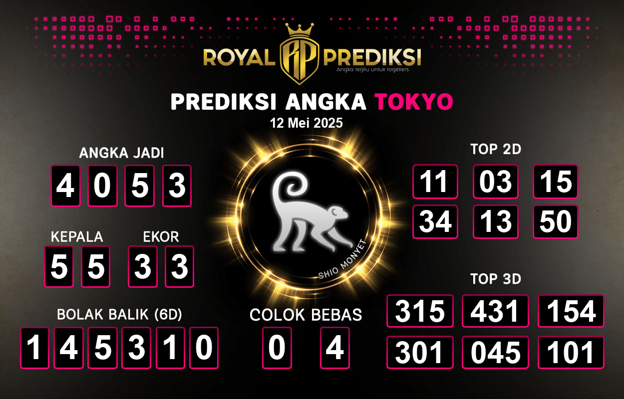 Prediksi-TOKYO-12-Mei-2025-Hari-Senin.png