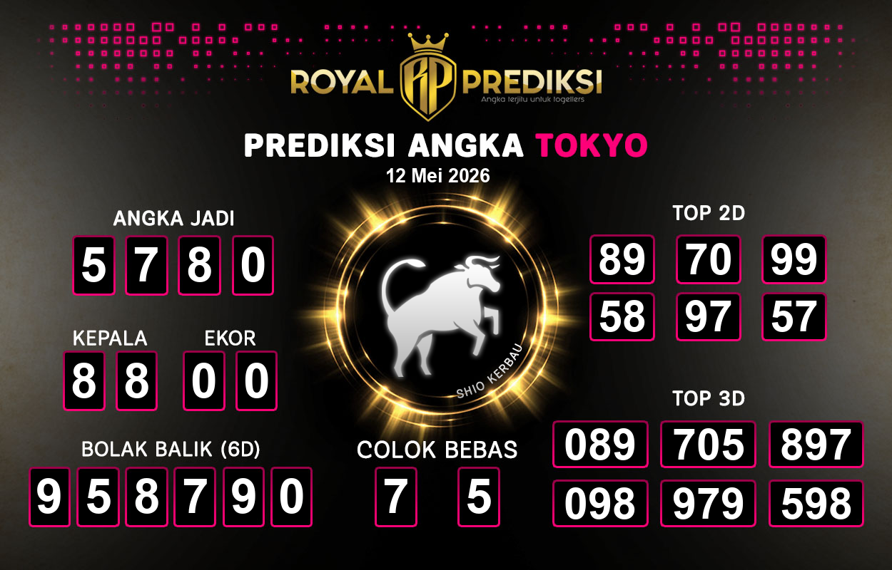 Prediksi-TOKYO-12-Mei-2026-Hari-Selasa.png