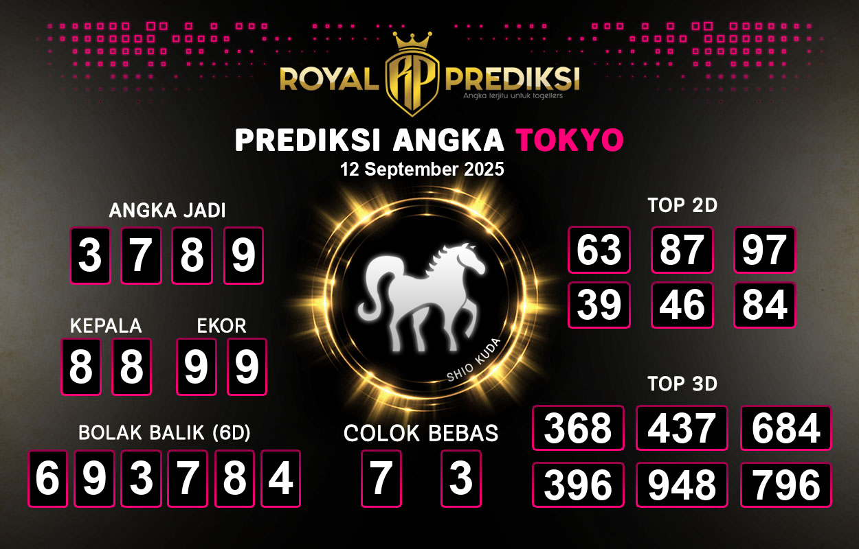 Prediksi-TOKYO-12-September-2025-Hari-Jumat.png
