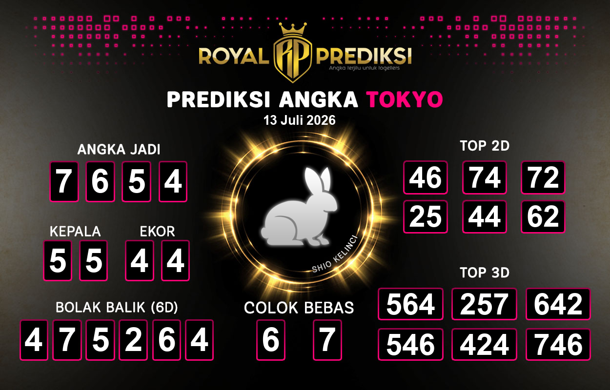 Prediksi-TOKYO-13-Juli-2026-Hari-Senin.png