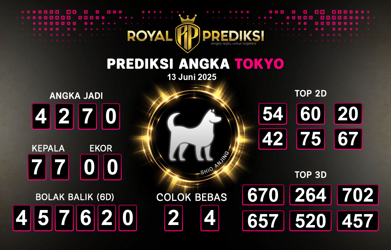 Prediksi-TOKYO-13-Juni-2025-Hari-Jumat.png