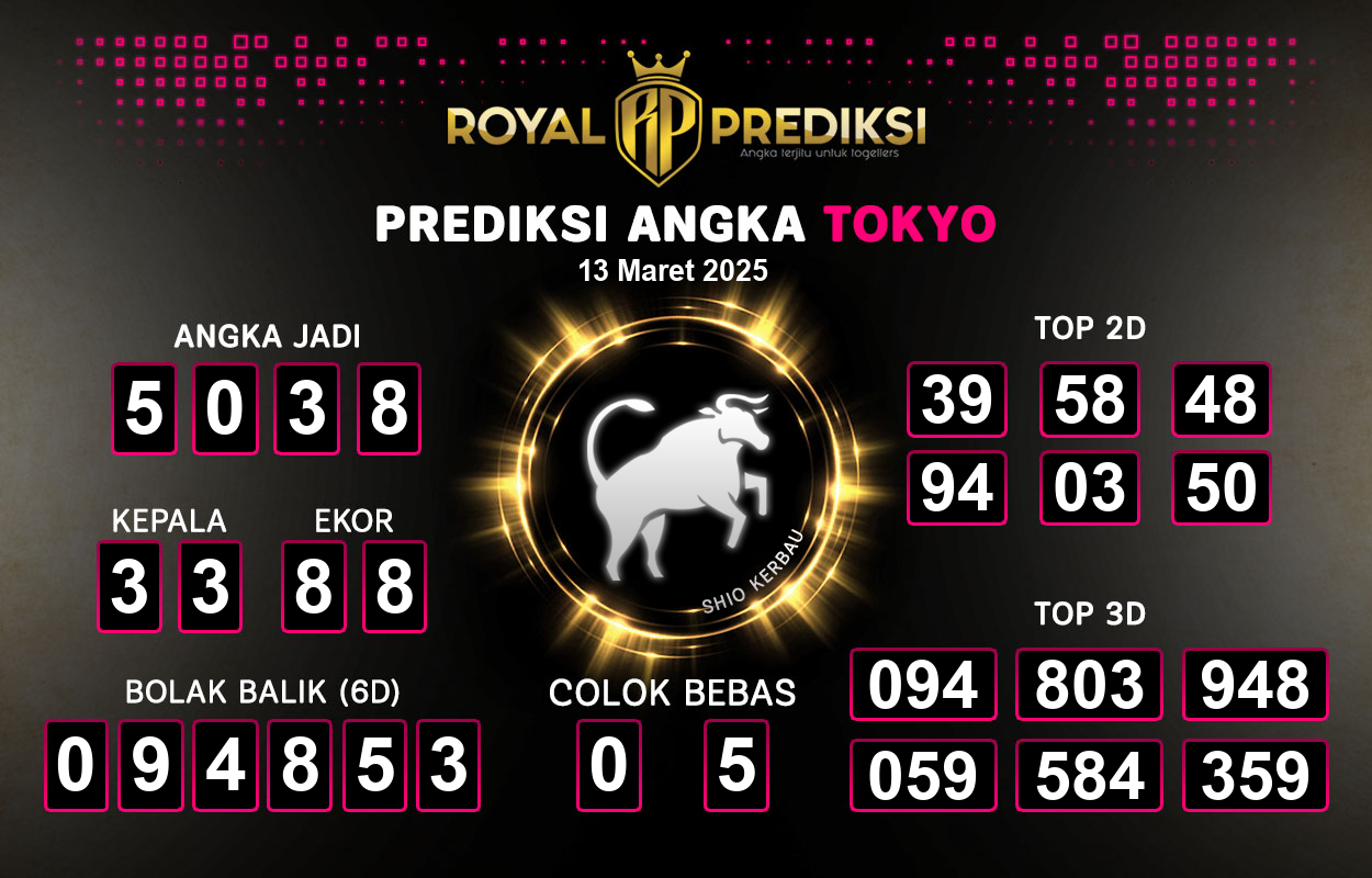 Prediksi-TOKYO-13-Maret-2025-Hari-Kamis.png