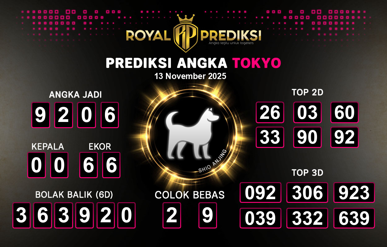 Prediksi-TOKYO-13-November-2025-Hari-Kamis.png