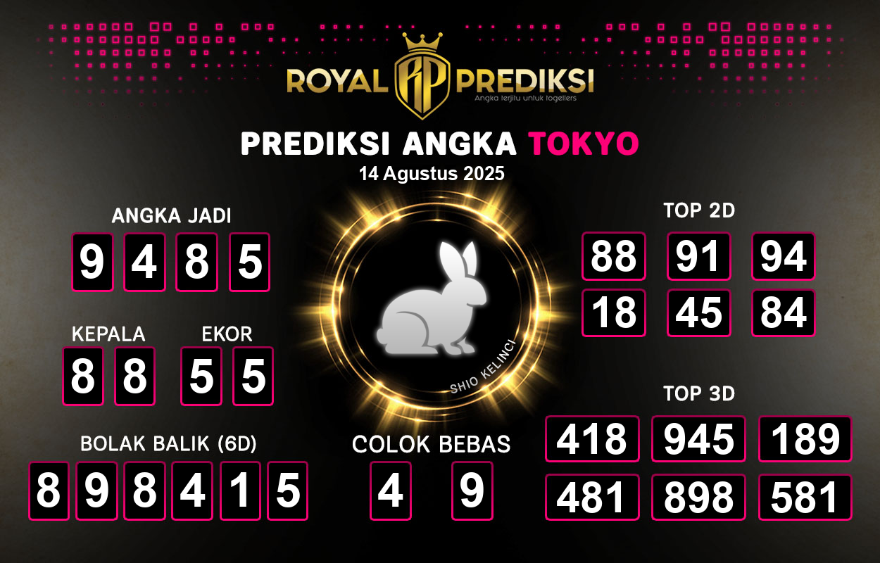 Prediksi-TOKYO-14-Agustus-2025-Hari-Kamis.png