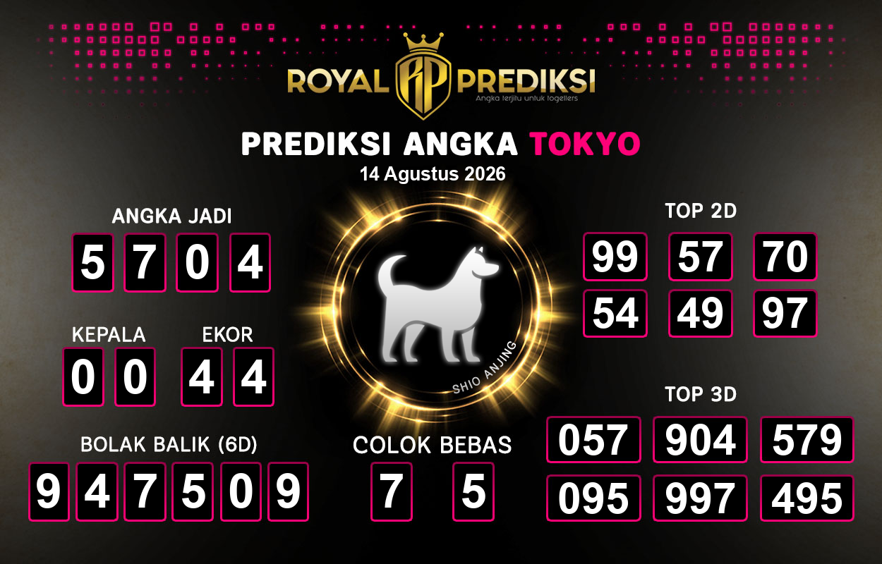 Prediksi-TOKYO-14-Agustus-2026-Hari-Jumat.png