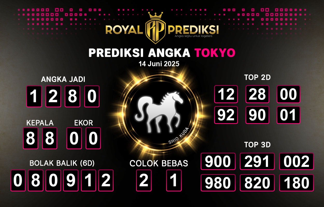 Prediksi-TOKYO-14-Juni-2025-Hari-Sabtu.png