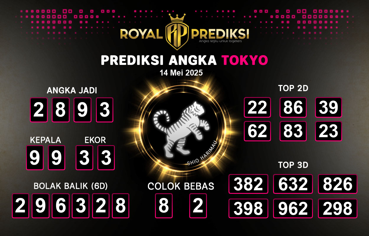 Prediksi-TOKYO-14-Mei-2025-Hari-Rabu.png