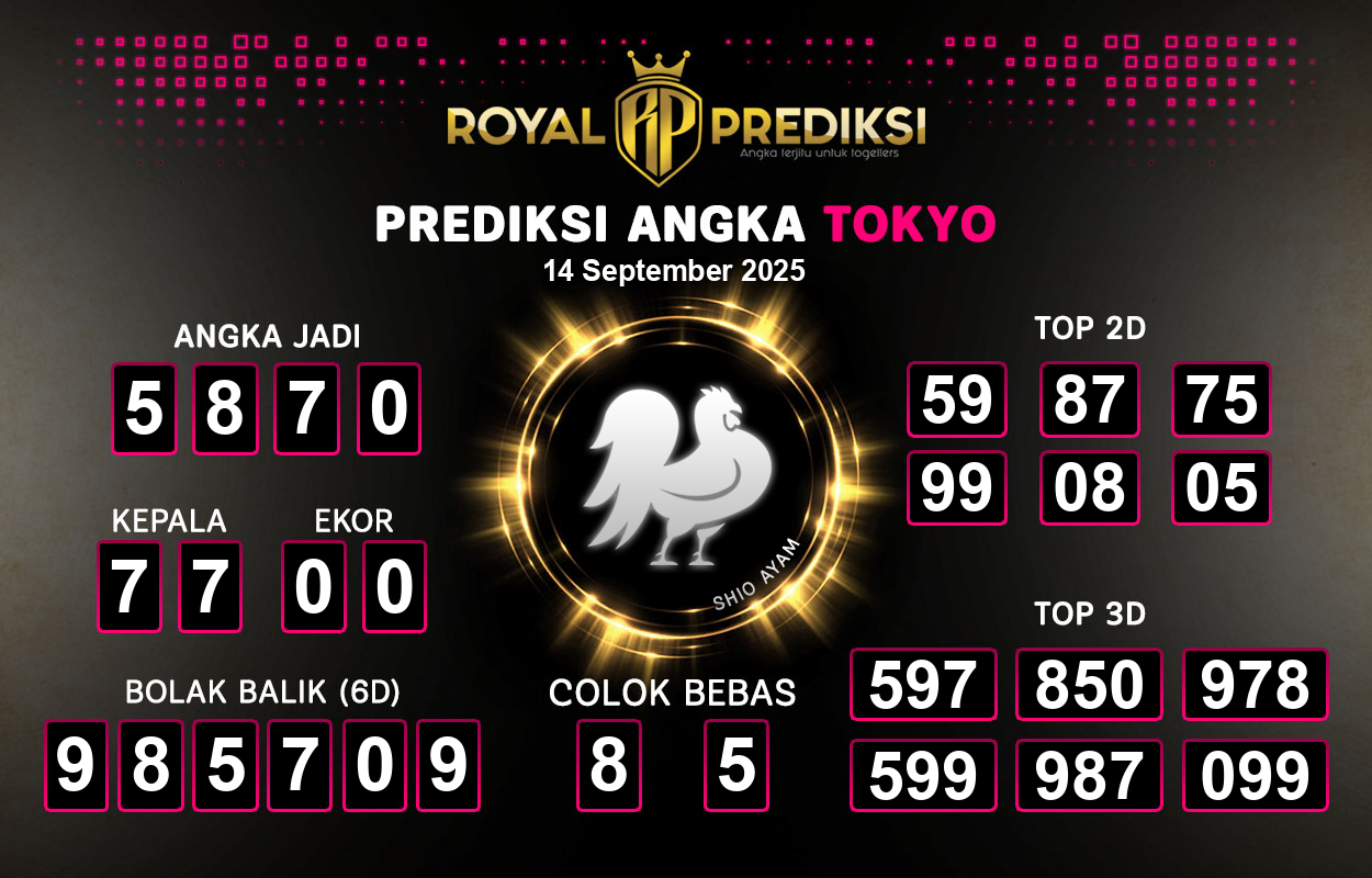 Prediksi-TOKYO-14-September-2025-Hari-Minggu.png