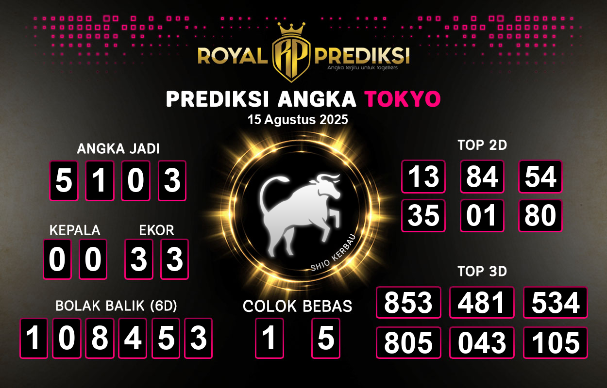 Prediksi-TOKYO-15-Agustus-2025-Hari-Jumat.png