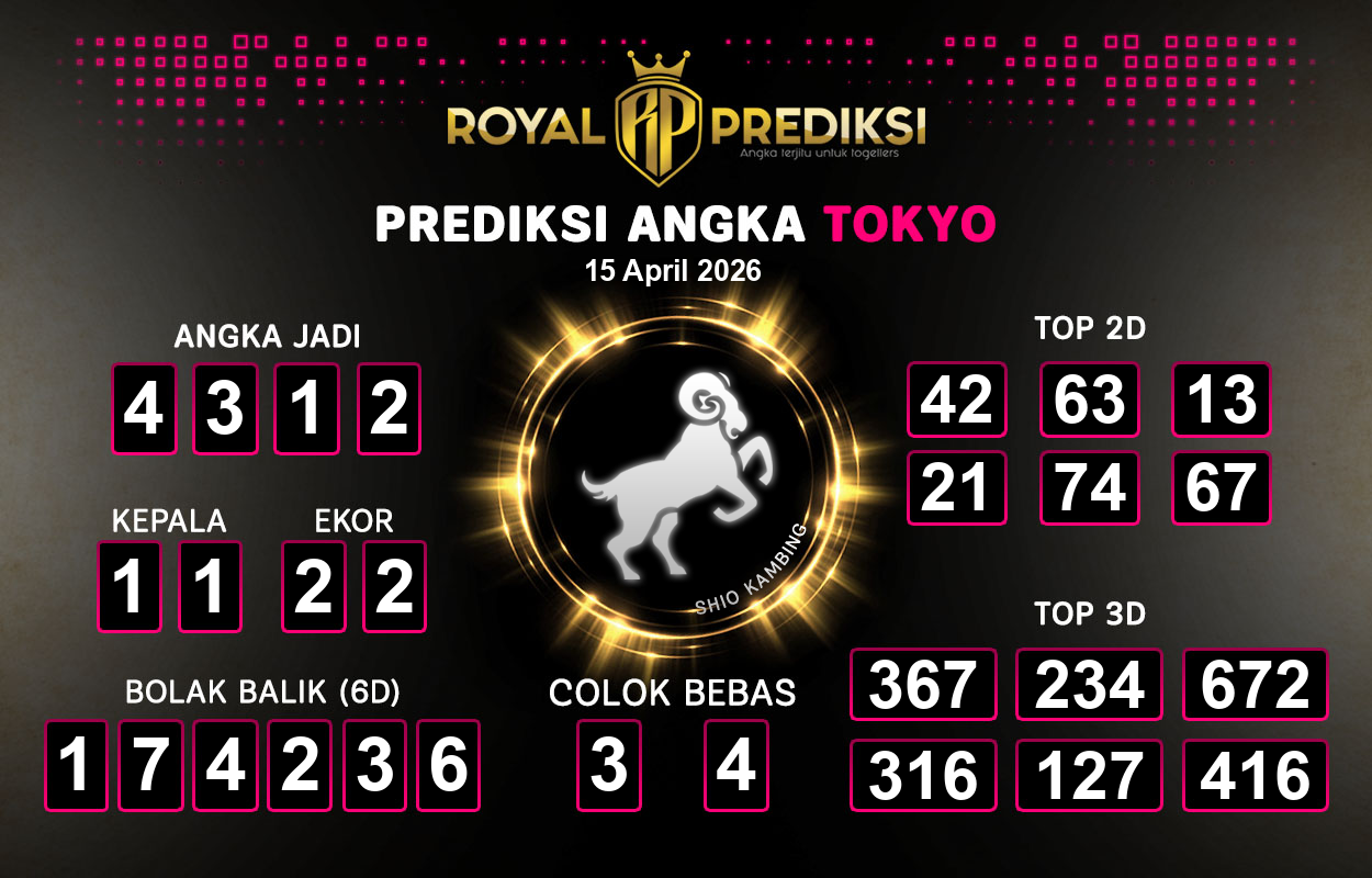 Prediksi-TOKYO-15-April-2026-Hari-Rabu.png