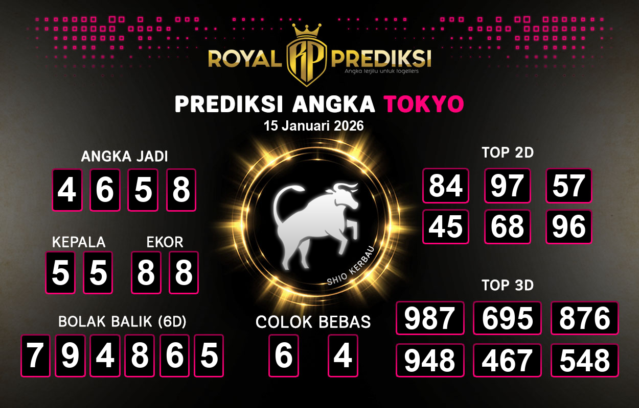 Prediksi-TOKYO-15-Januari-2026-Hari-Kamis.png