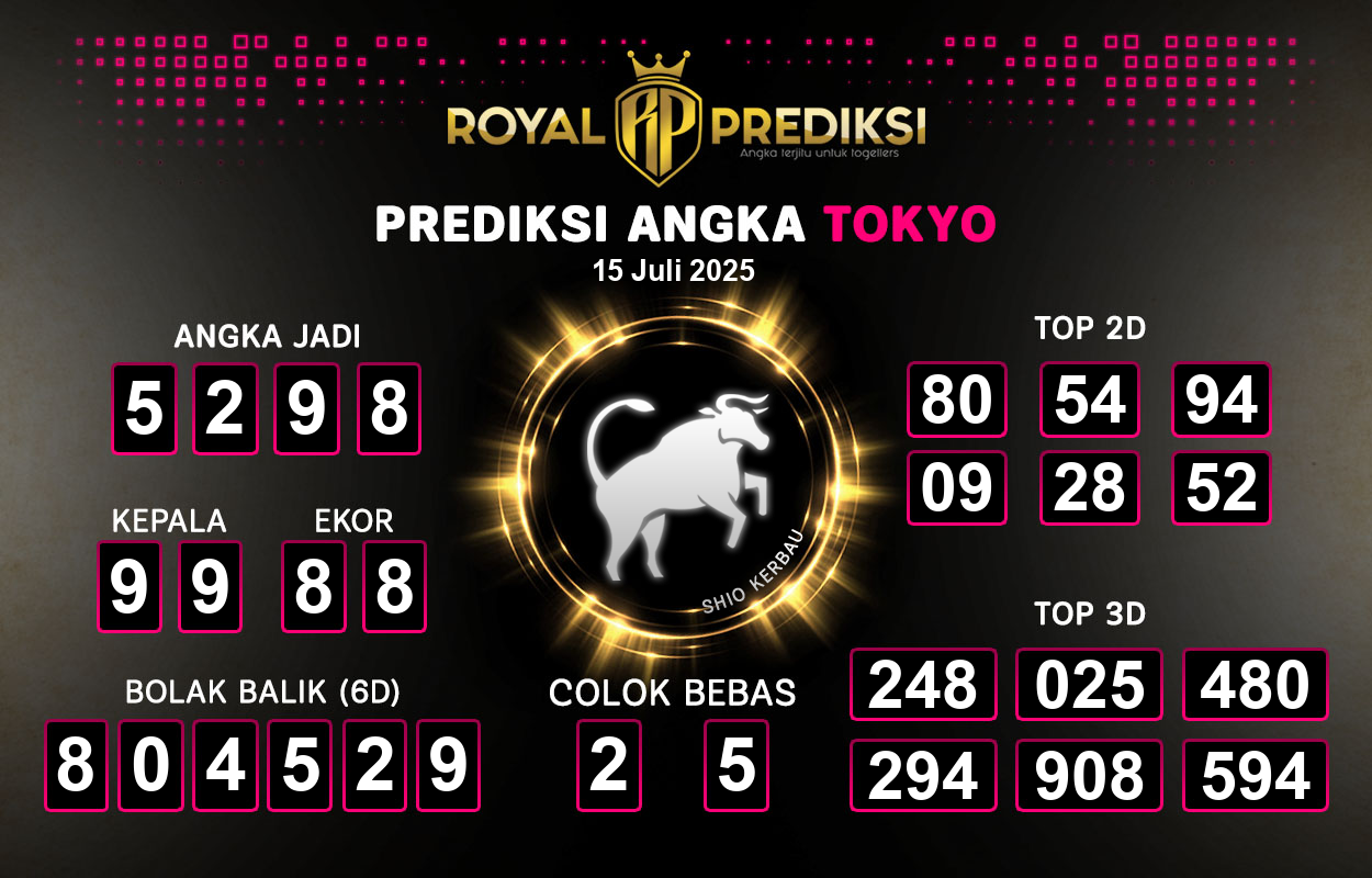 Prediksi-TOKYO-15-Juli-2025-Hari-Selasa.png