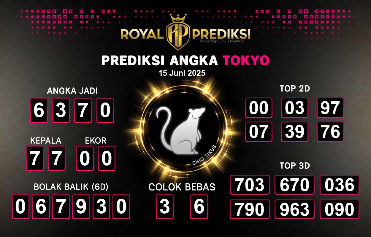 Prediksi-TOKYO-15-Juni-2025-Hari-Minggu.png