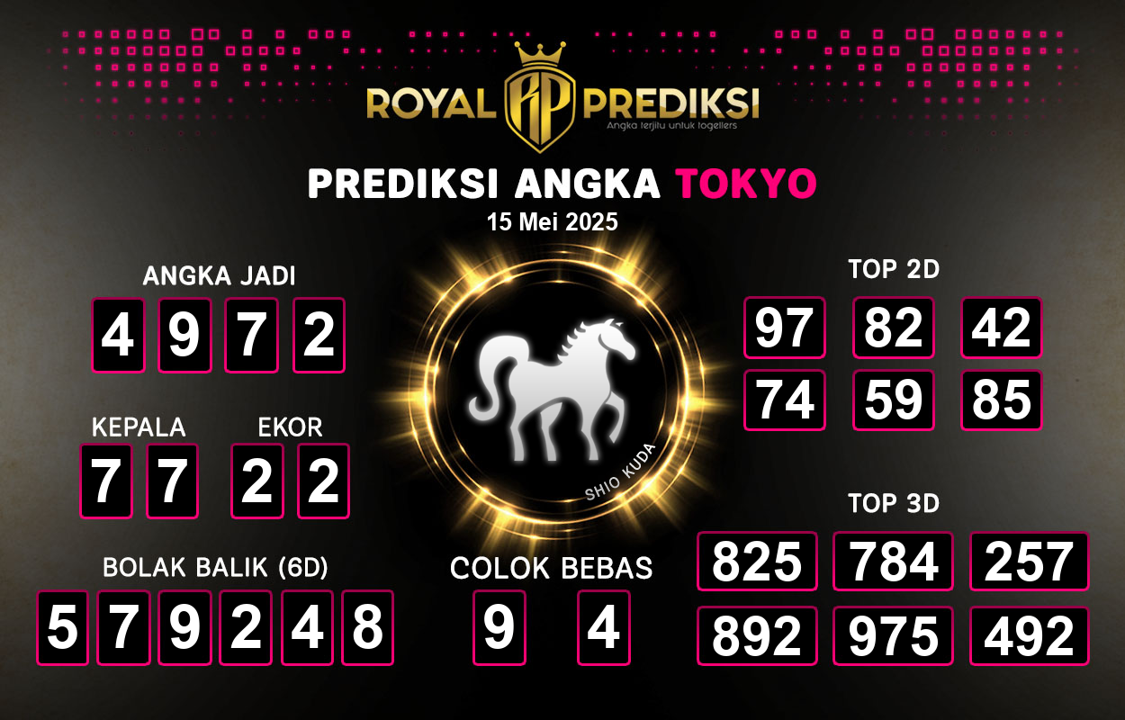 Prediksi-TOKYO-15-Mei-2025-Hari-Kamis.png