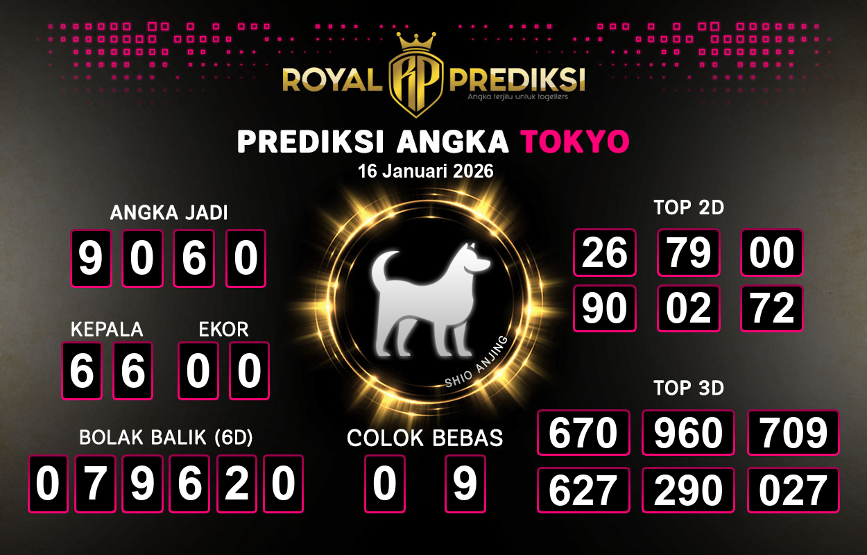 Prediksi-TOKYO-16-Januari-2026-Hari-Jumat.png
