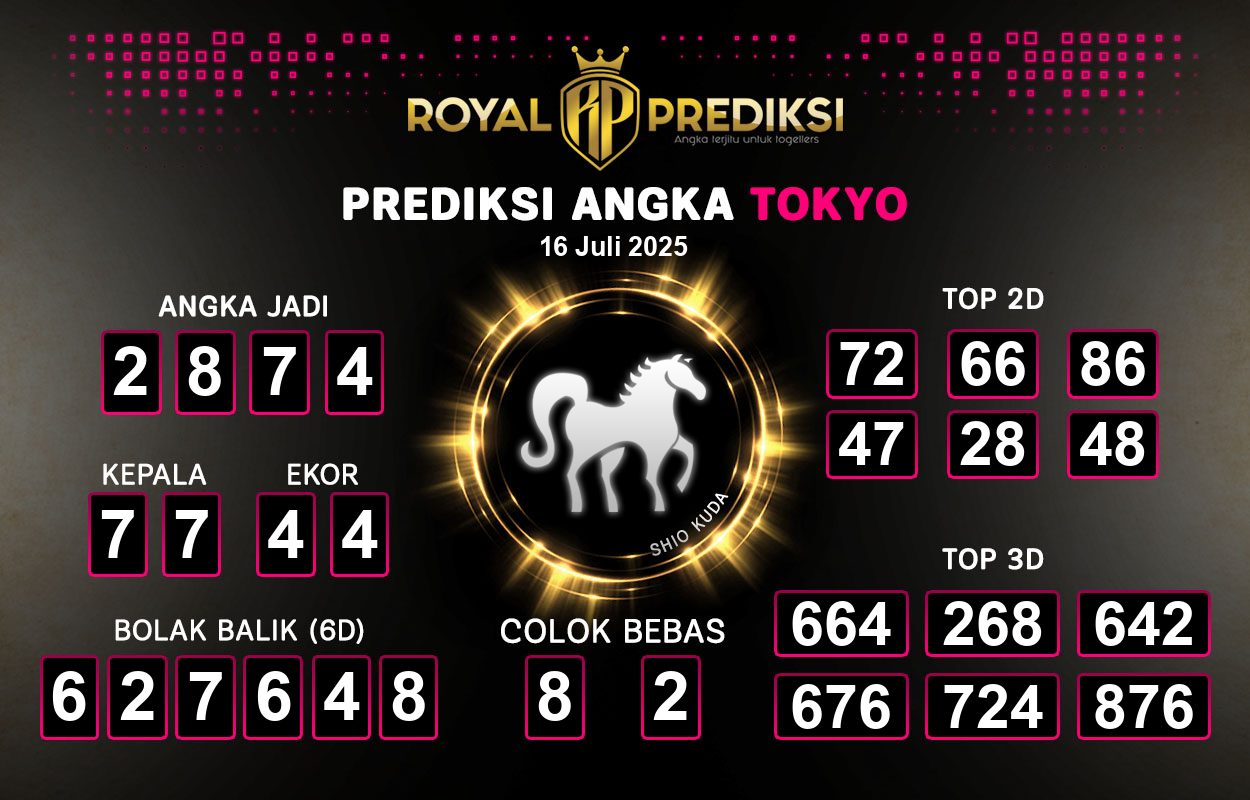 Prediksi-TOKYO-16-Juli-2025-Hari-Rabu.png