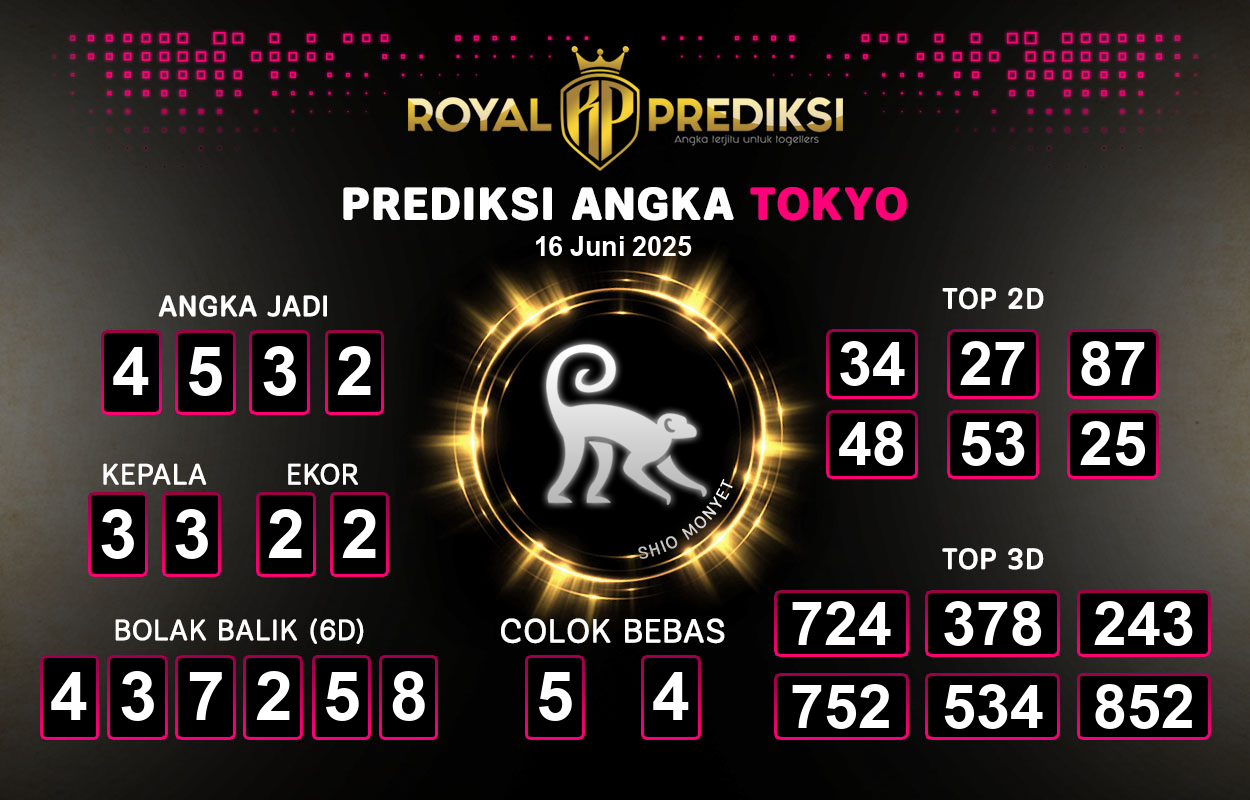 Prediksi-TOKYO-16-Juni-2025-Hari-Senin.png