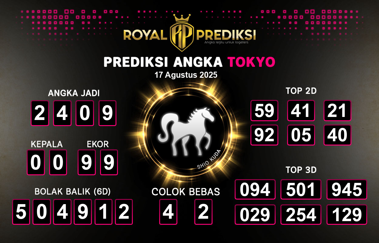 Prediksi-TOKYO-17-Agustus-2025-Hari-Minggu.png
