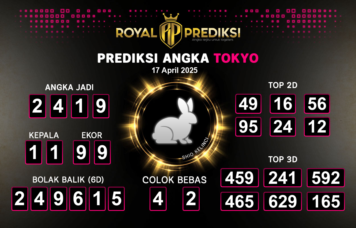 Prediksi-TOKYO-17-April-2025-Hari-Kamis.png
