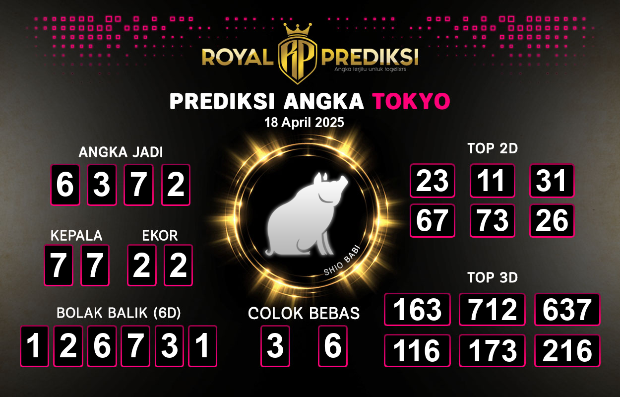 Prediksi-TOKYO-18-April-2025-Hari-Jumat.png