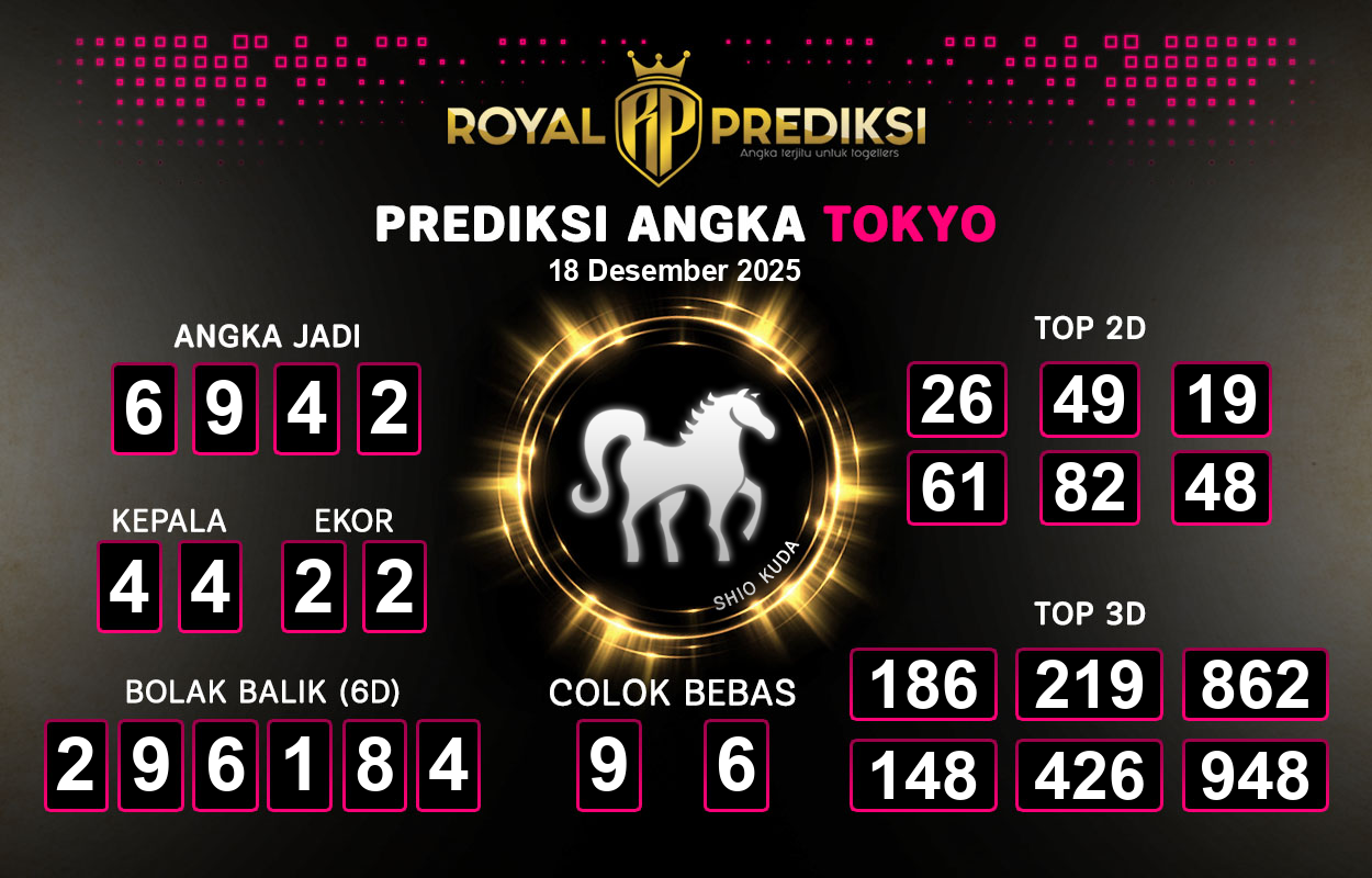 Prediksi-TOKYO-18-Desember-2025-Hari-Kamis.png