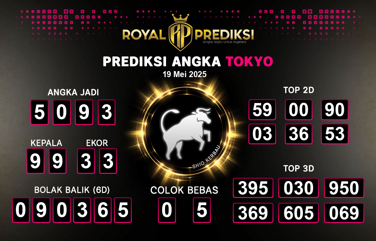 Prediksi-TOKYO-19-Mei-2025-Hari-Senin.png