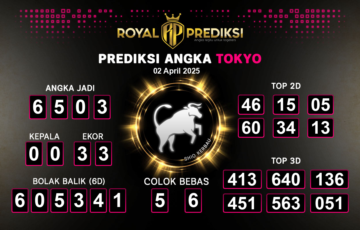 Prediksi-TOKYO-2-April-2025-Hari-Rabu.png