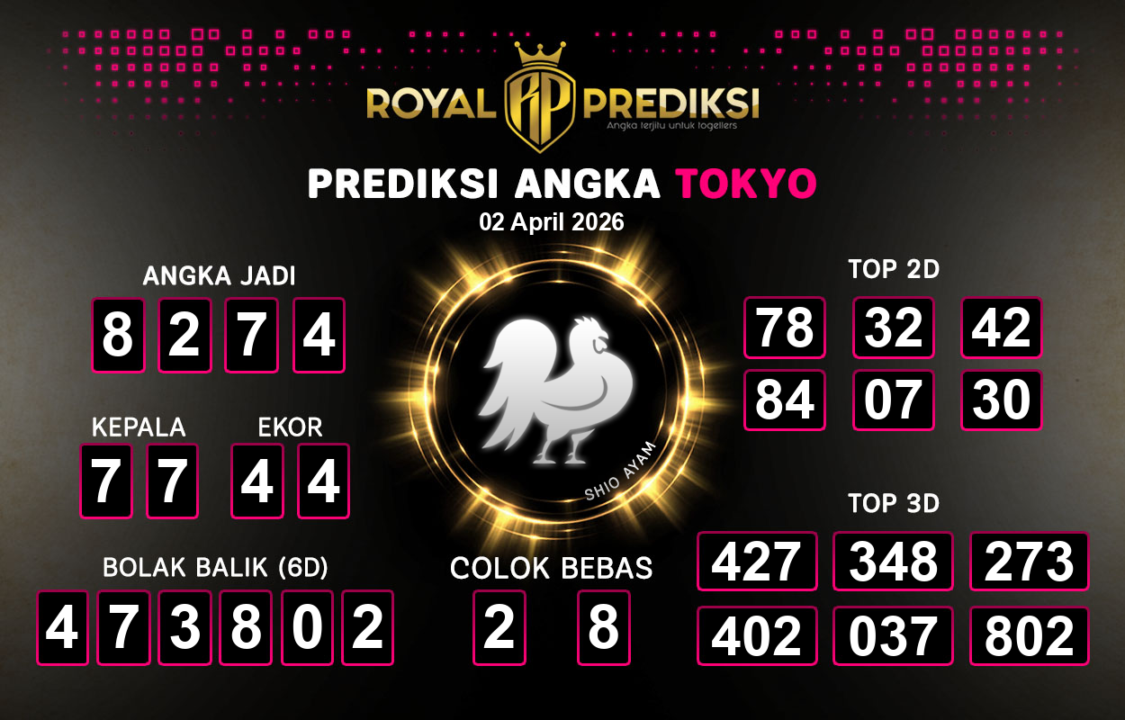Prediksi-TOKYO-2-April-2026-Hari-Kamis.png