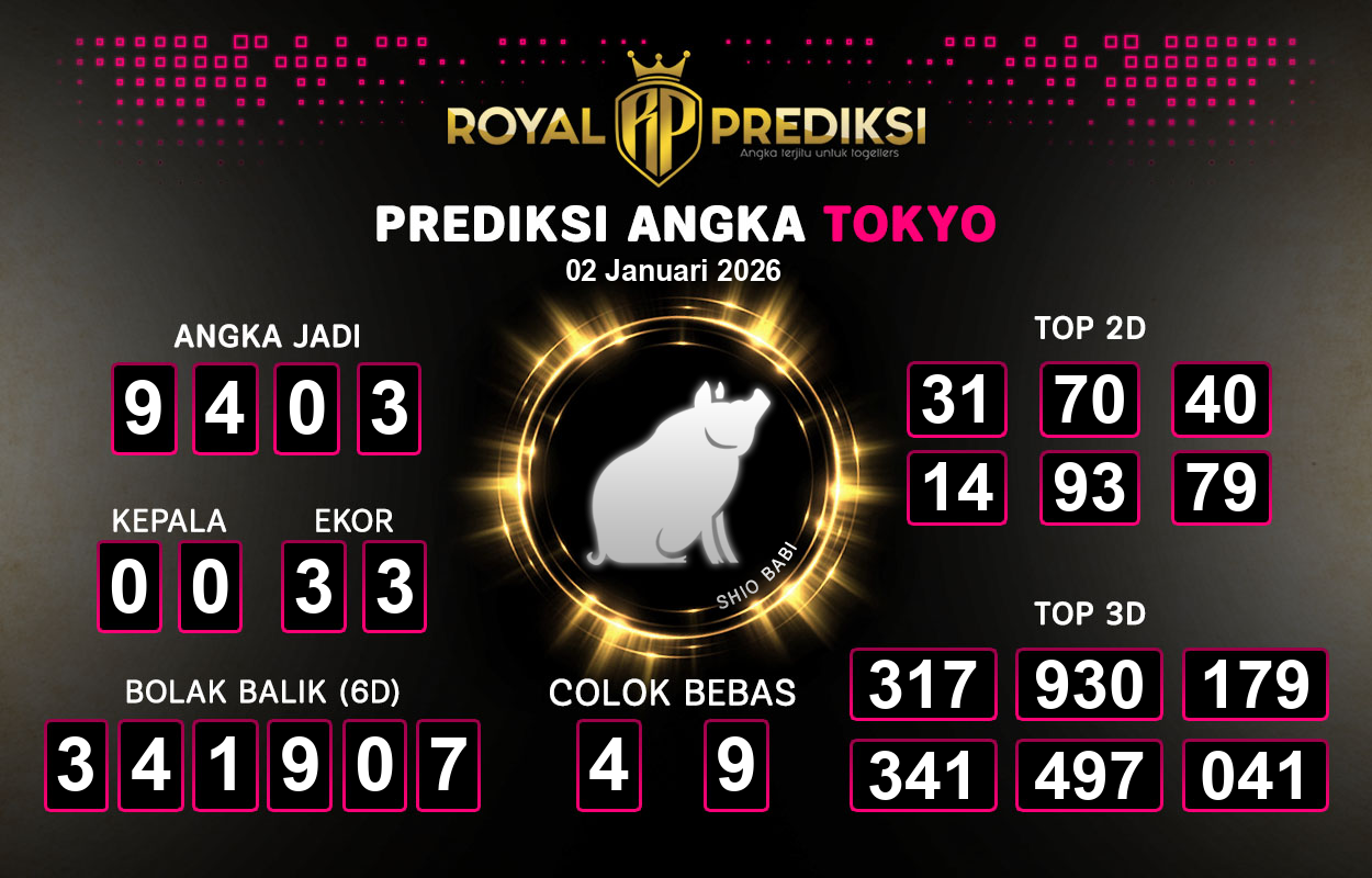 Prediksi-TOKYO-2-Januari-2026-Hari-Jumat.png