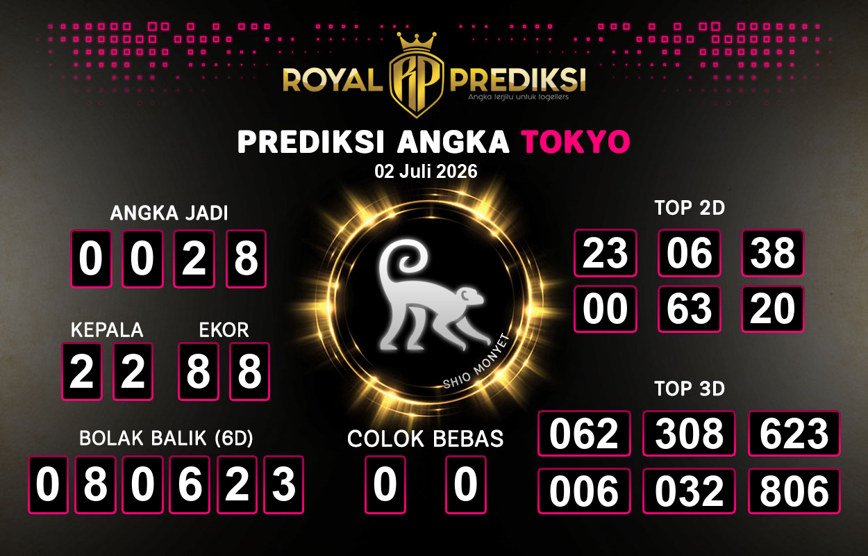 Prediksi-TOKYO-2-Juli-2026-Hari-Kamis.png