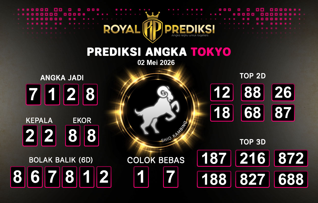 Prediksi-TOKYO-2-Mei-2026-Hari-Sabtu.png