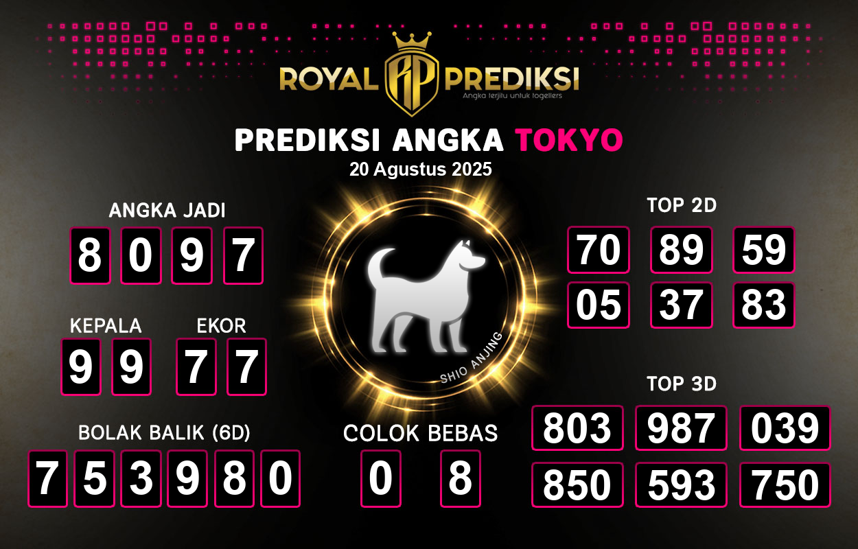 Prediksi-TOKYO-20-Agustus-2025-Hari-Rabu.png