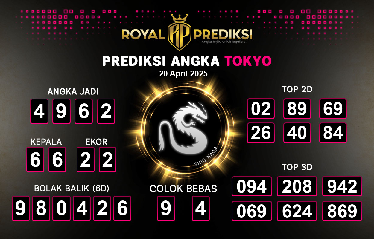 Prediksi-TOKYO-20-April-2025-Hari-Minggu.png