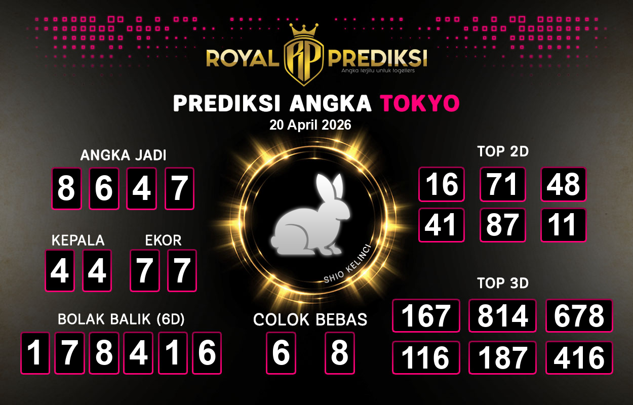 Prediksi-TOKYO-20-April-2026-Hari-Senin.png