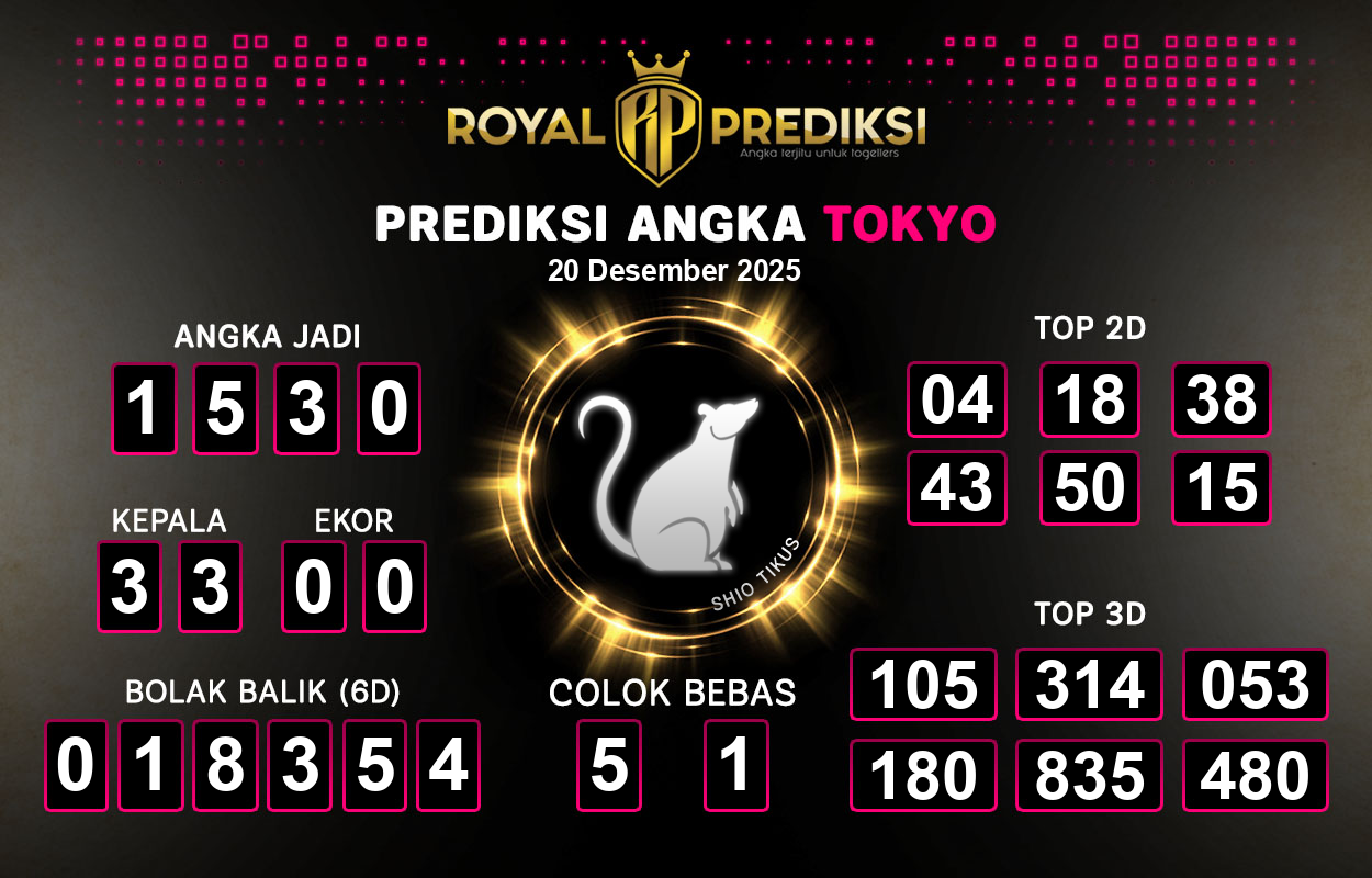 Prediksi-TOKYO-20-Desember-2025-Hari-Sabtu.png
