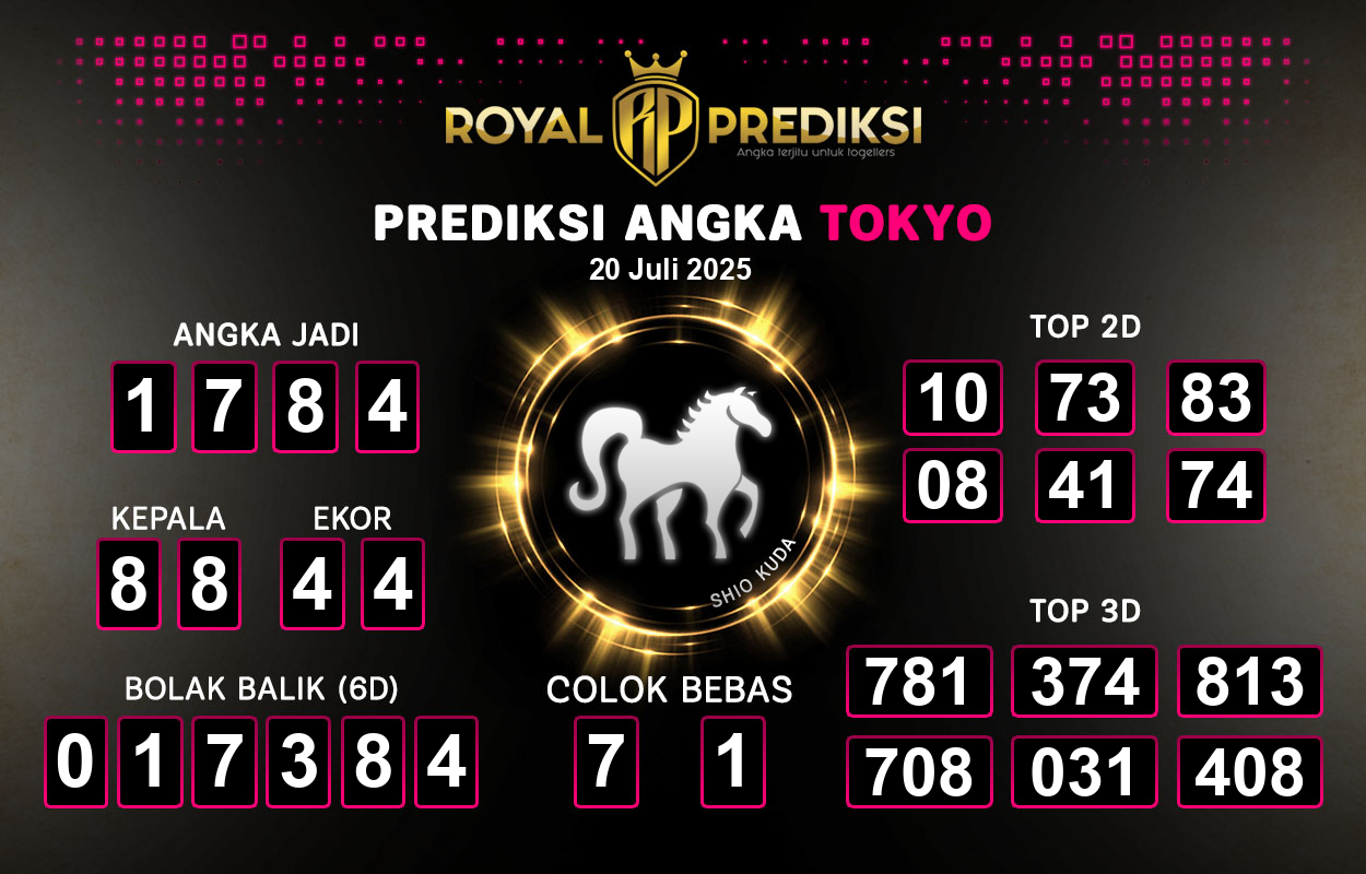 Prediksi-TOKYO-20-Juli-2025-Hari-Minggu.png